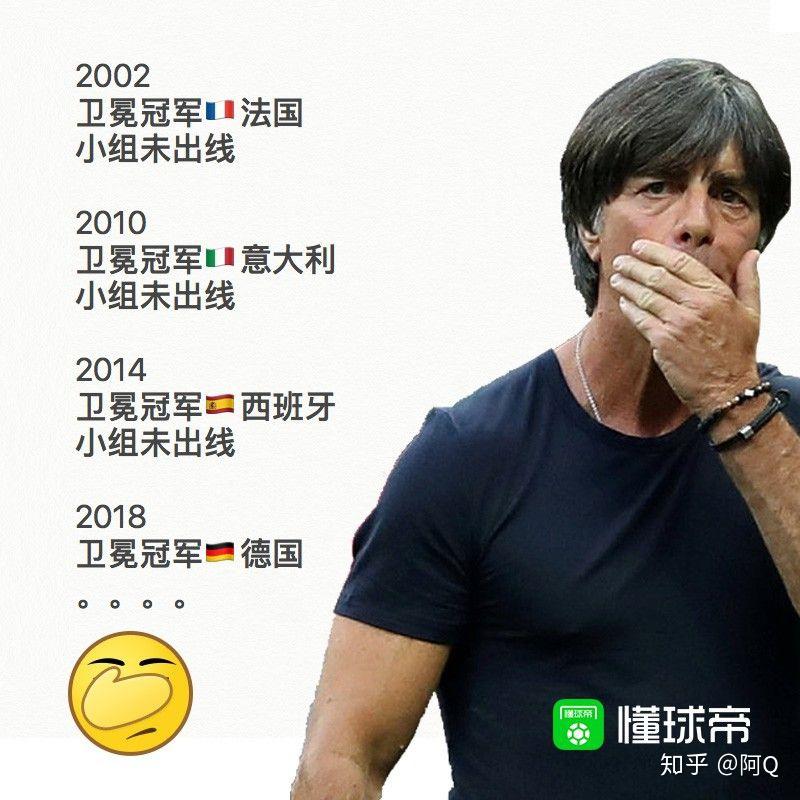 包含英格兰被瑞士逼平，仍处小组榜首的词条