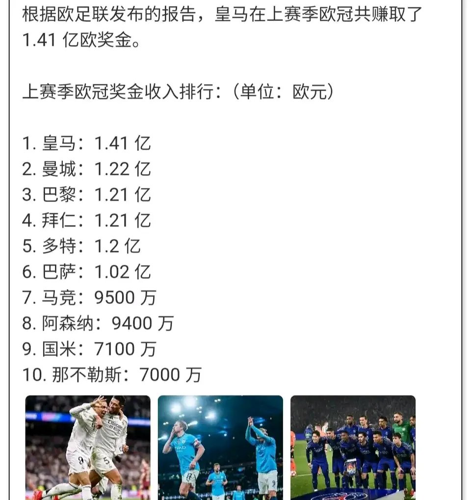 皇家马德里大胜对手，稳居积分榜前列的简单介绍